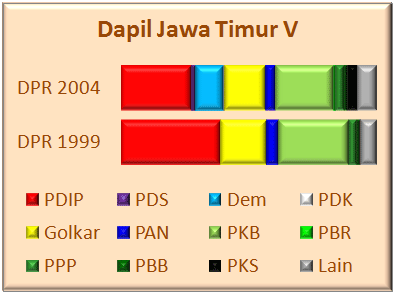 Jatim V